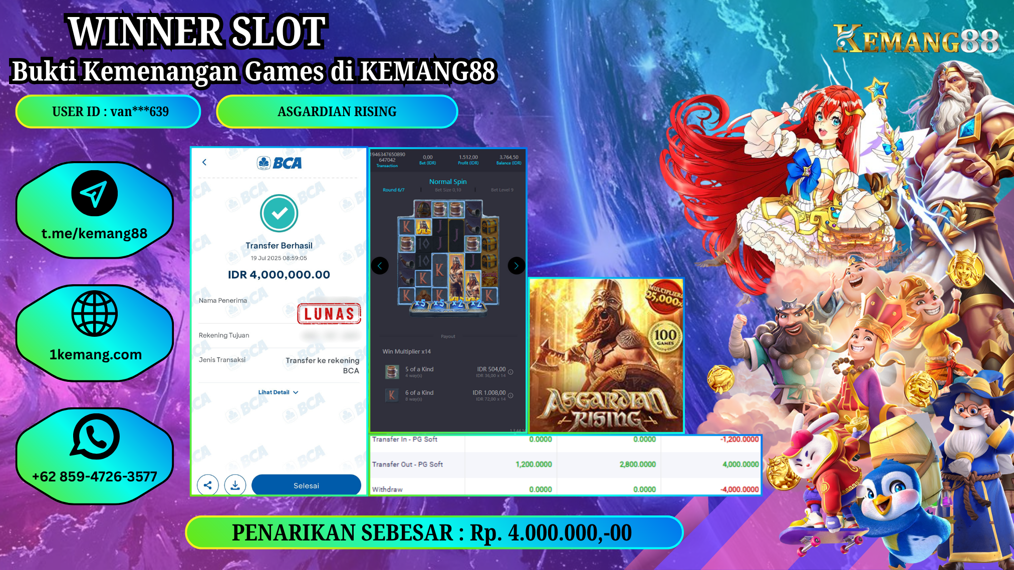 KEMANG88 [19 JULY 2025] : JACKPOT SLOT :  ASGARDIAN RISING [PG]  Rp.4.000.000.,- LUNAS
